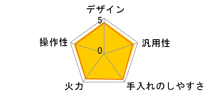 MR-F20(W) [�z���C�g]�̃��[�U�[���r���[