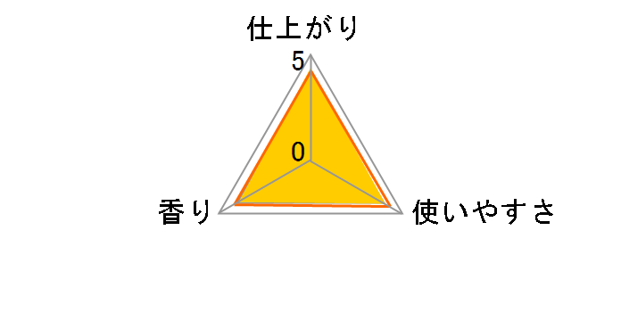 ���炳 �_��� �߂����p 480ml�̃��[�U�[���r���[