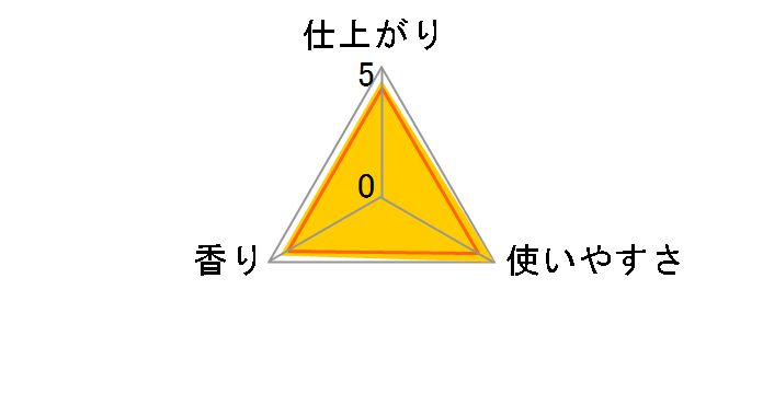 @p\t V[g^Cv 25̃[U[r[