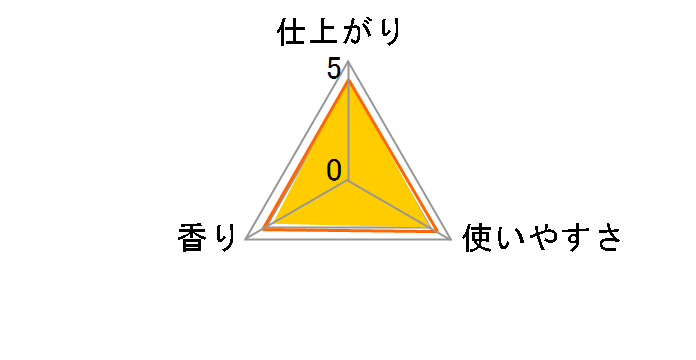 �L�[�s���O �A�C�����p�X���[�U�[ �߂����p 350ml�̃��[�U�[���r���[