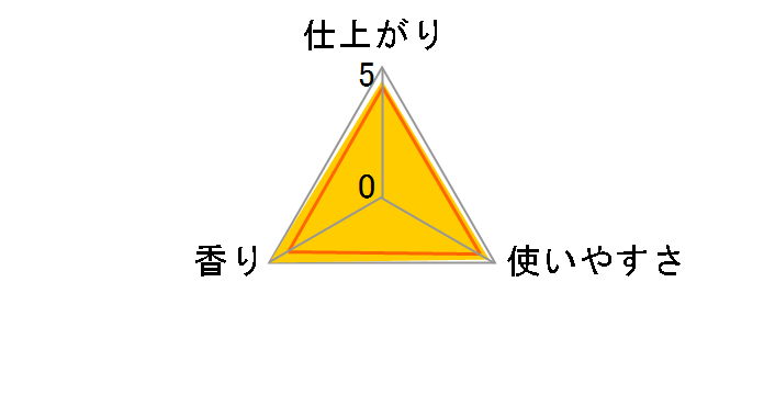 �n�~���O �t���A �����ӂ���G�b�Z���X �ԍ炭 �߂����p 520ml�̃��[�U�[���r���[