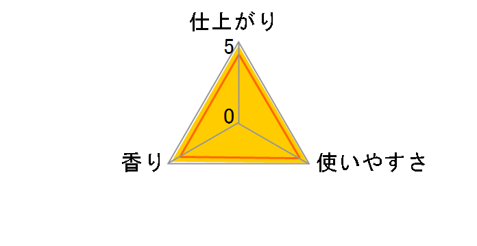 �n�~���O ���� 2500ml�̃��[�U�[���r���[