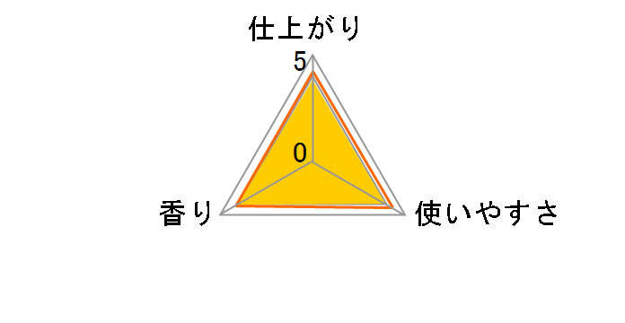 �t���A�t���O�����X �p�b�V����&�x���[ 570ml�̃��[�U�[���r���[