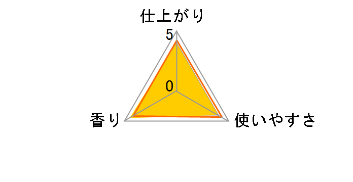 �t���A�t���O�����X �t���[����&�X�E�B�[�g �l�� 1200ml�̃��[�U�[���r���[