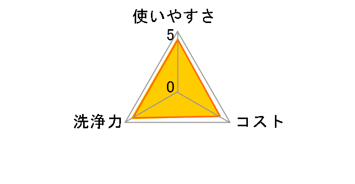 99.9��E�����ӂ� E-166 80���~3�̃��[�U�[���r���[