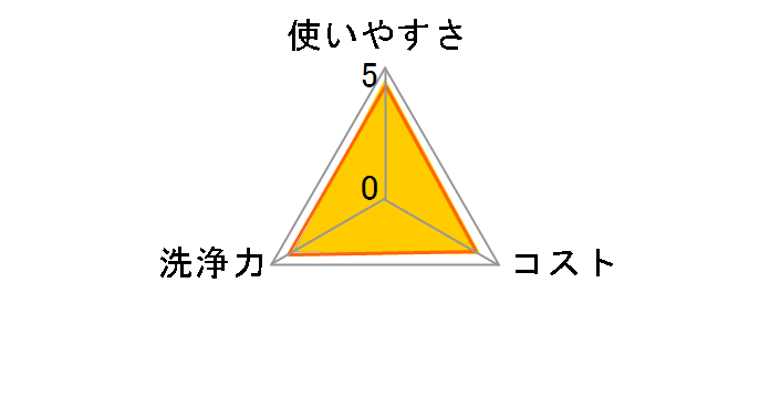 �r�I��U ���ۂ��炩�E�F�b�g�V�[�g 15������̃��[�U�[���r���[