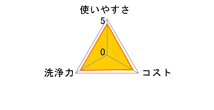 �G���G�[�� ���炩�d�グ�̃E�F�b�g�e�B�b�V�� �{�̂̃��[�U�[���r���[