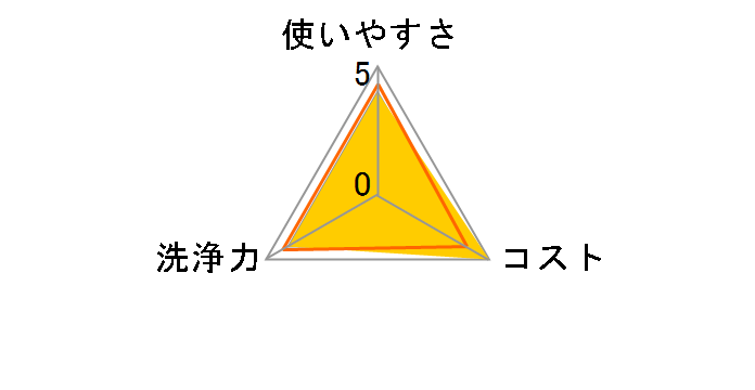 �m���A���R�[�����ۃ{�g���E�F�b�g 100�� �{�̂̃��[�U�[���r���[