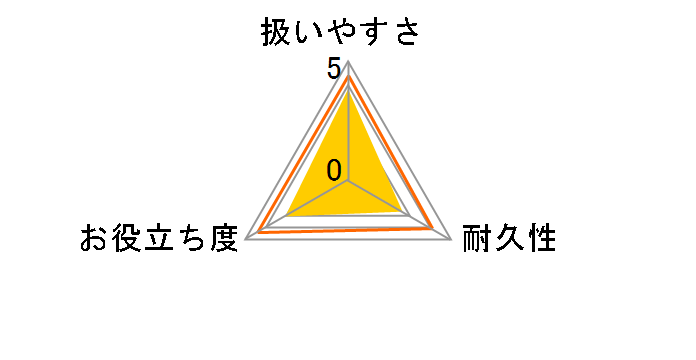 �X�R�b�`�u���C�g �o�X�V���C�� �R�ۃX�|���W(���ꌤ�����q��) BM-12K�̃��[�U�[���r���[