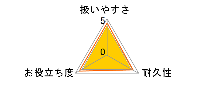 �X�R�b�`�u���C�g �o�X�V���C�� �R�ۃX�|���W(�������q�Ȃ�) BM-22K�̃��[�U�[���r���[