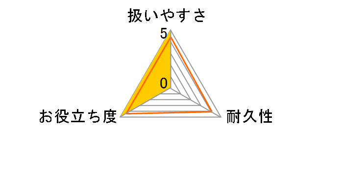 �f�b�L�u���V�p�X�y�A TDB-180SP�̃��[�U�[���r���[