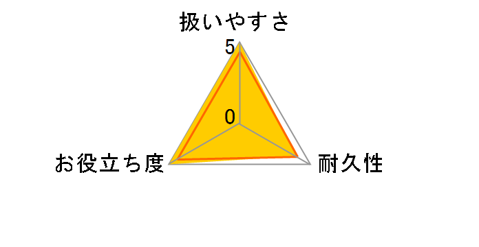 �X�L�}�X�b�L���o�X�{������ �s���N�̃��[�U�[���r���[