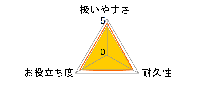 ���j�b�g�o�X�{������ �o�X���u���V �s���N�̃��[�U�[���r���[