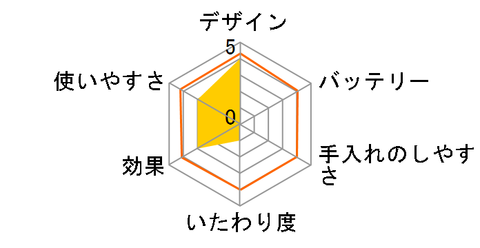 �\���X�e�B�b�N �~�j APS-01 [�s���N]�̃��[�U�[���r���[