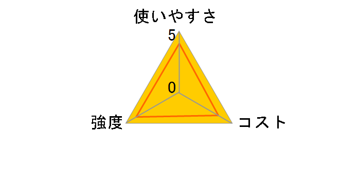 �j�b�p�N�z�C�� 30cm�~100m�̃��[�U�[���r���[