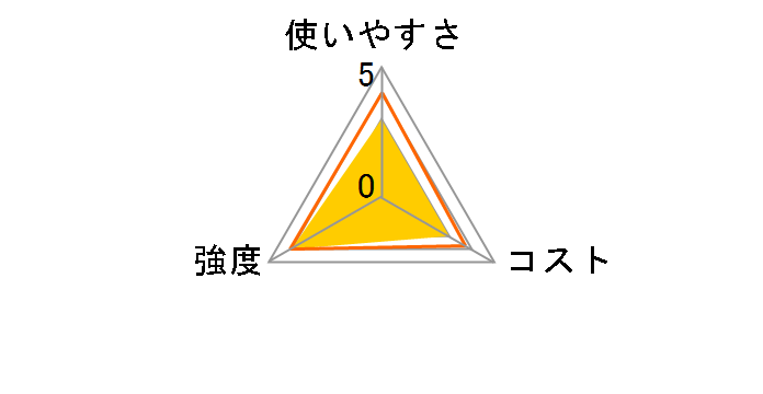 �j�b�p�N�z�C�� 30cm�~25m�̃��[�U�[���r���[