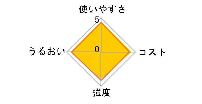 ���v���G�R�m�~�[ �|���G�`�������b�v 45cm�~50m�̃��[�U�[���r���[