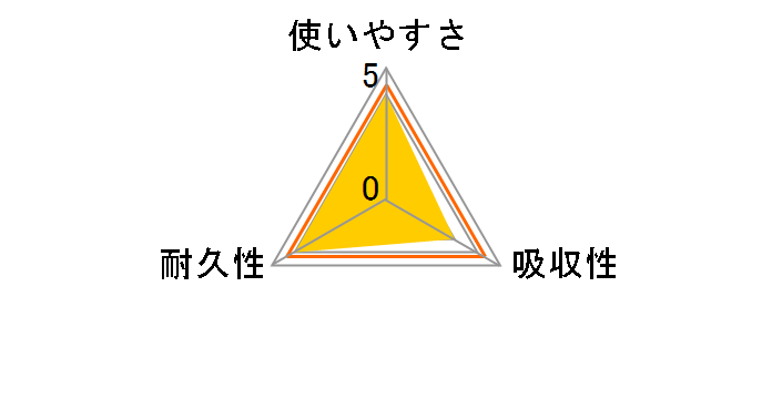 �G���G�[�� �^�t�L�b�`���^�I�� 1�p�b�N(2��)�̃��[�U�[���r���[