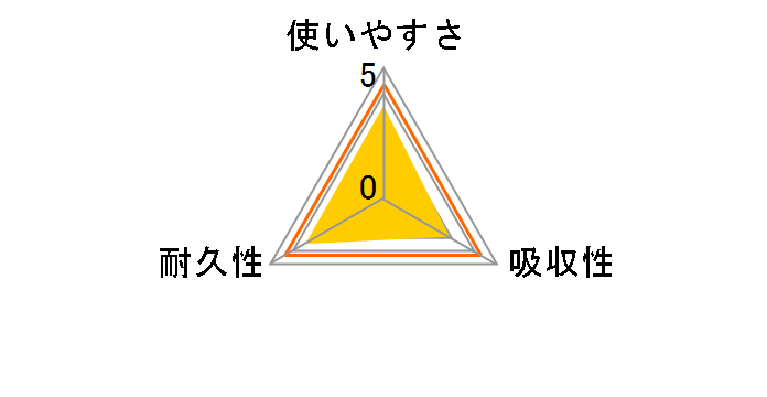 �G���G�[�� ���N��N�b�N�L�b�`���y�[�p�[ 1�p�b�N(100�g200����)�̃��[�U�[���r���[