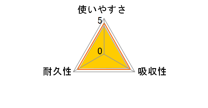 �X�R�b�e�B �y�[�p�[�ӂ���T�b�ƃT�b�� 1�p�b�N�̃��[�U�[���r���[