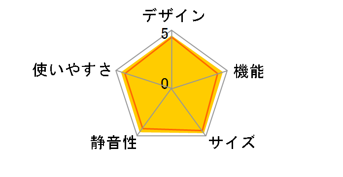 SJ-PW42Y-S [�V���o�[�n]�̃��[�U�[���r���[