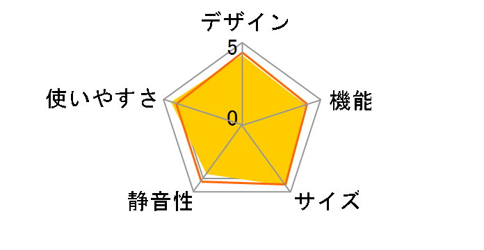 SJ-14Y-S [�V���o�[�n]�̃��[�U�[���r���[