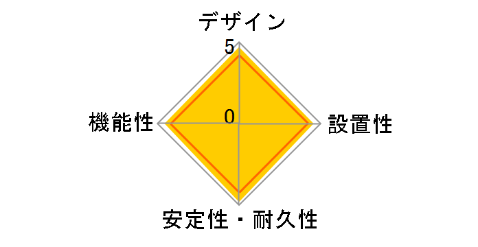 PS1650 MK2�̃��[�U�[���r���[