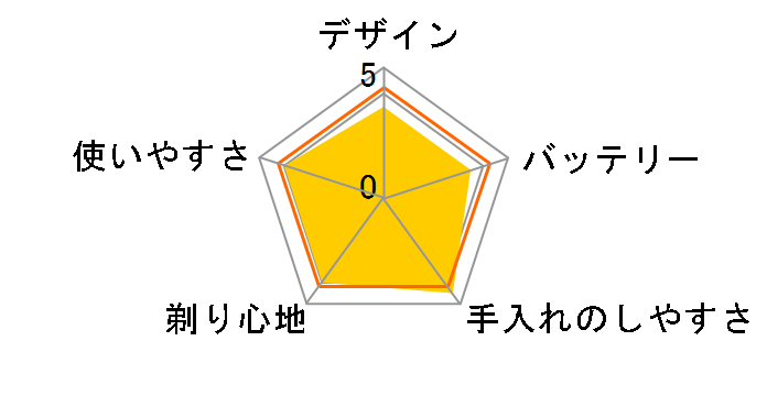 S-454�̃��[�U�[���r���[