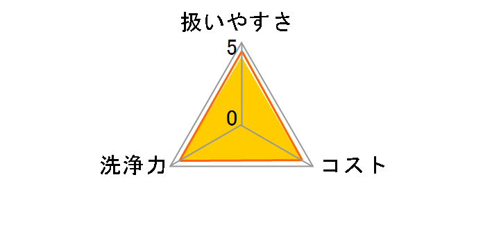 �j���[�p�C�v�N���[�i�[ 1000ml�̃��[�U�[���r���[