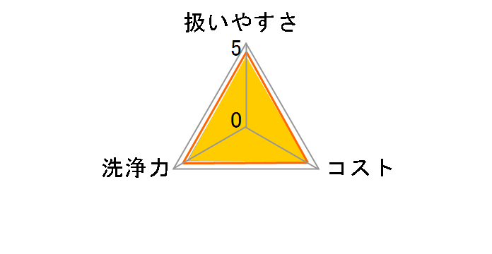 ���b�N �p�C�v�}�� �X���[�X�W�F�� 1000ml�̃��[�U�[���r���[