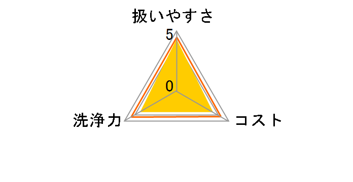 ���b�N �p�C�v�}�� ���� 10�����̃��[�U�[���r���[