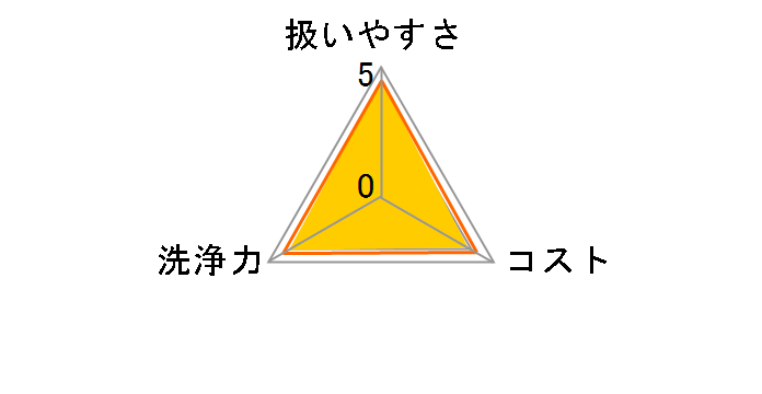 ���b�N �Z���p�C�v�}�� 450ml�̃��[�U�[���r���[