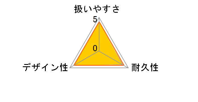 BAU�n���K�[ 10P 1�Z�b�g(10�{��)�̃��[�U�[���r���[