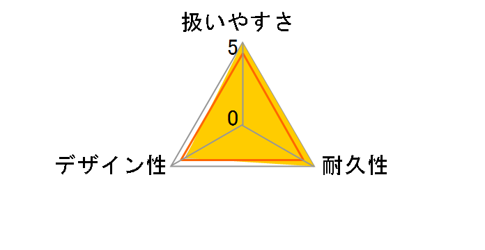 �R���h�� �^�I���|�� 6WHS�[CR 1��̃��[�U�[���r���[