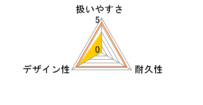 �R���h�� �n���K�[DS C84-000X-MB�̃��[�U�[���r���[