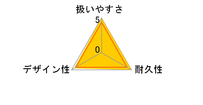 ����݂ɂ��� �X�e�����X�n���K�[ LL�^ �s���`28�� 00380-7 1�܂̃��[�U�[���r���[