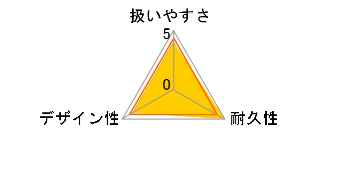 �X�e�����X�n���K�[ M�^ �s���`20�� 00383-8�̃��[�U�[���r���[