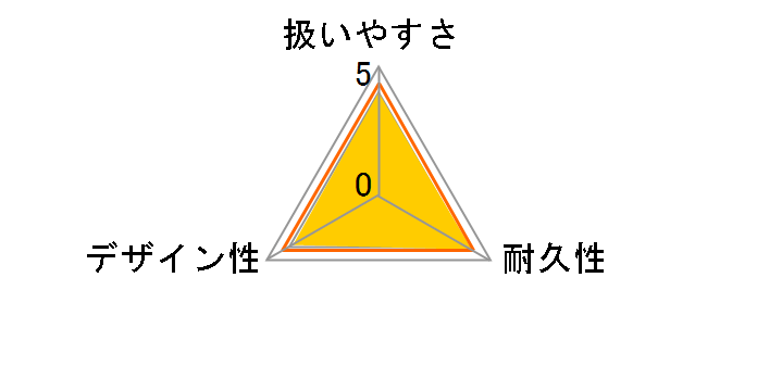 EX2 �X�[�p�[�L���b�` 2�i�p���\���n���K�[�̃��[�U�[���r���[