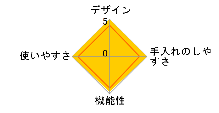 �N���v�\ �A�[�` �A�C�{���[ 3L P4364031�̃��[�U�[���r���[