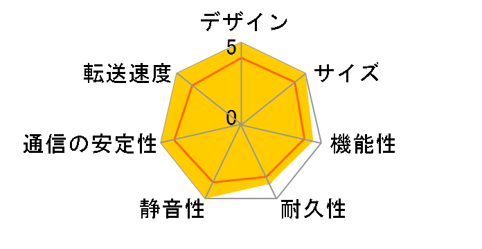 AS-204TE�̃��[�U�[���r���[