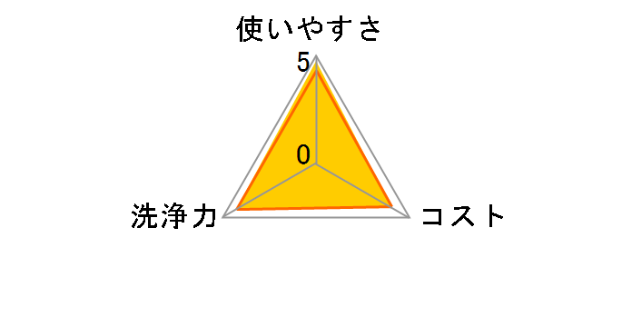 �V���R�b�g �s���A�E�H�[�^�[ �{�� 60������̃��[�U�[���r���[