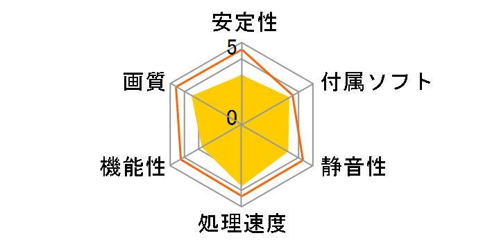 GV-R928XOC-3GD-GA Rev.2.0 [PCIExp 3GB]�̃��[�U�[���r���[