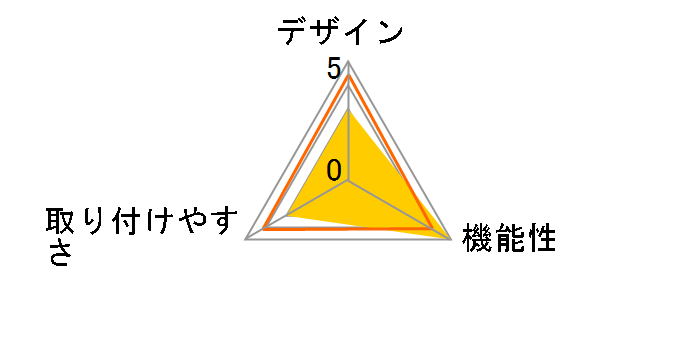 AK-FC-06U3BK�̃��[�U�[���r���[