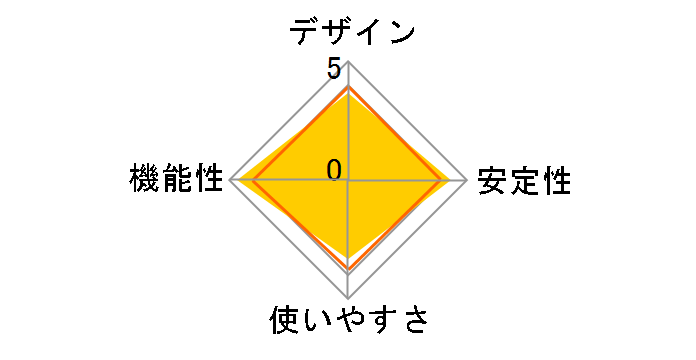 REX-WIFIUSB2 [�z���C�g]�̃��[�U�[���r���[