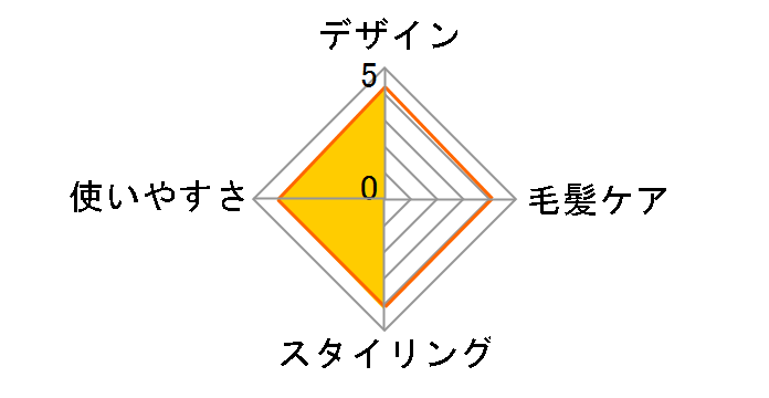 �}�W�b�N�V���C�� VSS-9200/RJ�̃��[�U�[���r���[