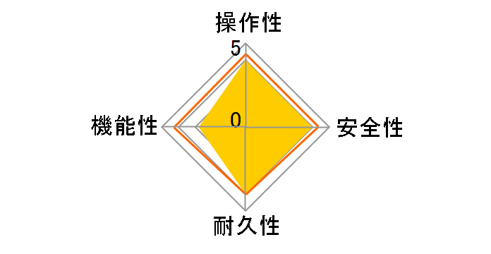 ������p GQ-1639WS 16�� [�s�s�K�X]�̃��[�U�[���r���[