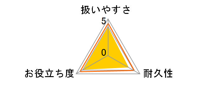 �X�R�b�`�u���C�g �o�X�V���C�� ���̐������N���[�i�[ MC-01�̃��[�U�[���r���[