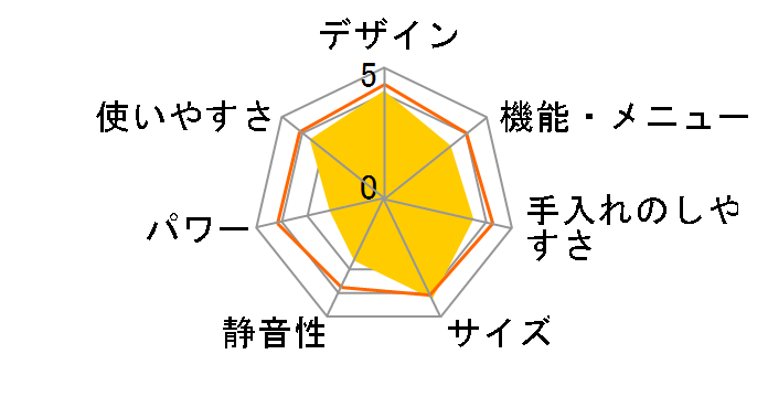 RE-S5A-B [�u���b�N�n]�̃��[�U�[���r���[