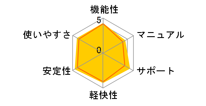 �ꑾ�Y2014 �O �A�J�f�~�b�N�ł̃��[�U�[���r���[