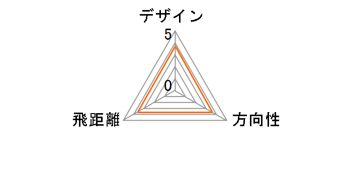 ���B�[ 2014 ���f�B�[�X �s���N [�J�[�{�� �t���b�N�X�FL]�̃��[�U�[���r���[